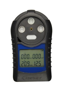 CWH800礦用本安型紅外測溫儀、CD3煤礦用多參數(shù)氣體測定器取得安標(biāo)認(rèn)證